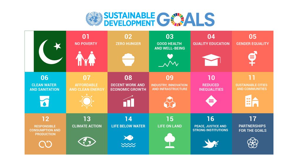 Image Result For What Are The Sdgs And Why Do We Need Them Image Result For What Are The Sdgs And Why Do We Need Them